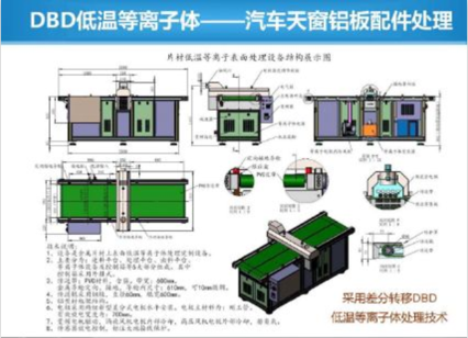 等離子處理工藝.png
