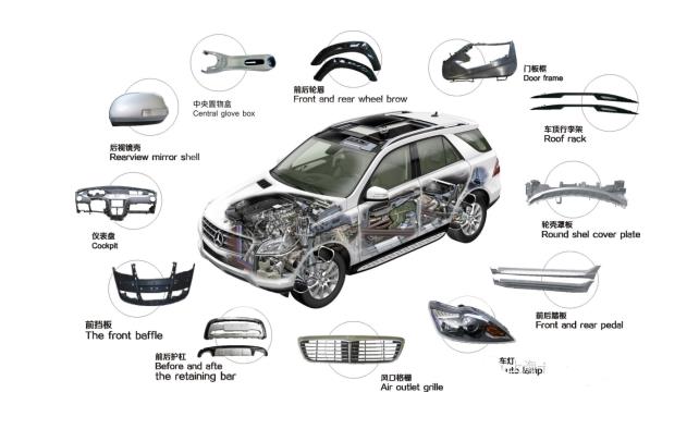汽車內(nèi)飾件.jpg