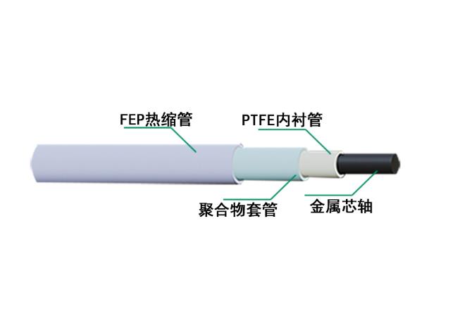 醫(yī)用導(dǎo)管.jpg 醫(yī)用導(dǎo)管.jpg